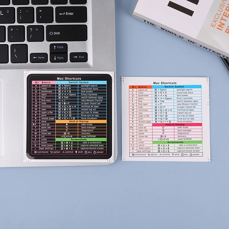 2 Stück Windows/Wordre ference Tastatur Computer Short cut Aufkleber Kleber abnehmbare Aufkleber für schnelle Referenz Tastatur führung