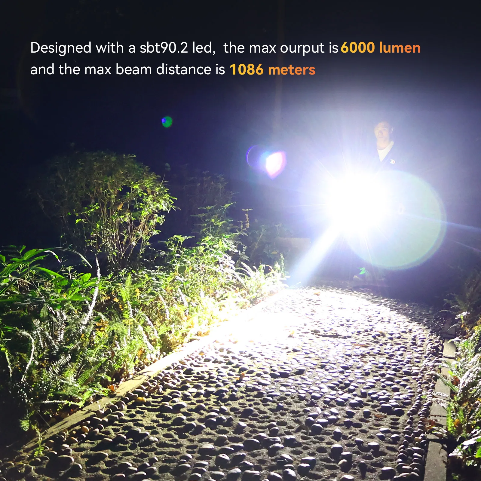 Wurkkos TS30S Pro Tactical Flashlight LED 6000Lm Maximum Beam