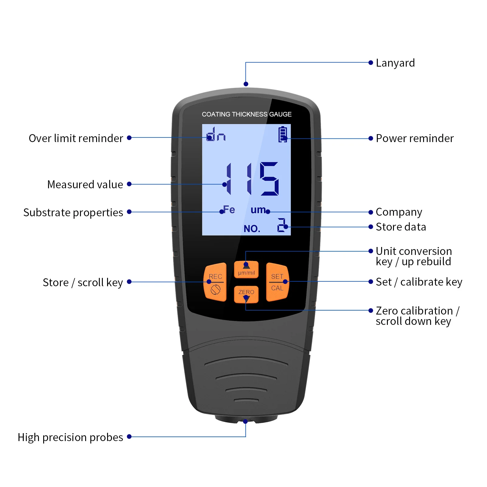 High Precision Car Paint Meter Detector Film Thickness Tester Coating Thickness Gauge Customizable OEM Testing Equipment