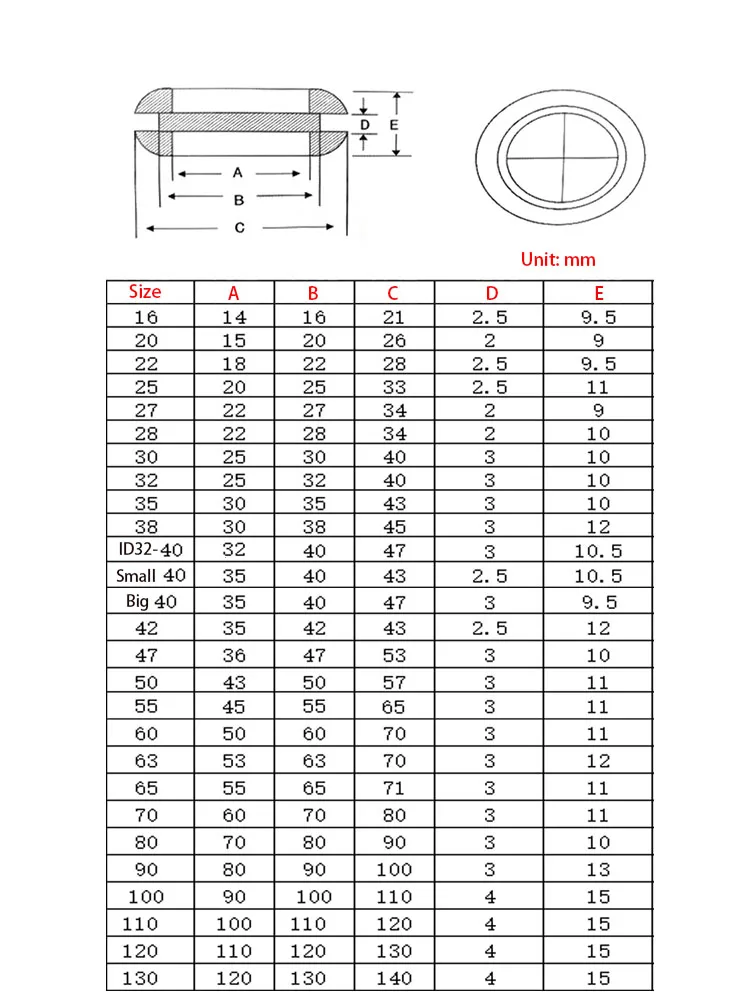 1-10pcs Rubber Wiring Grommets Wires Protector Rings Blanking Blind Cover O-ring Seal Ring Black Double Sided Coil