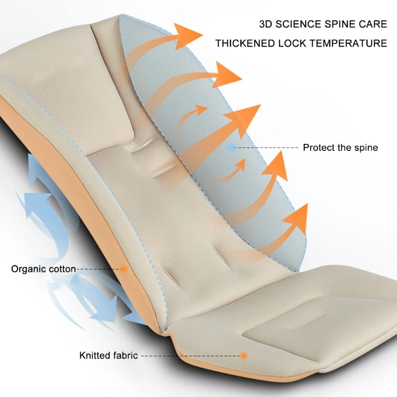 Bantalan Kereta Dorong Bayi Bantal Kereta Bayi Balita Bantalan Kursi Dorong Bayi Musim Gugur Musim Dingin Bantal Bersirkulasi