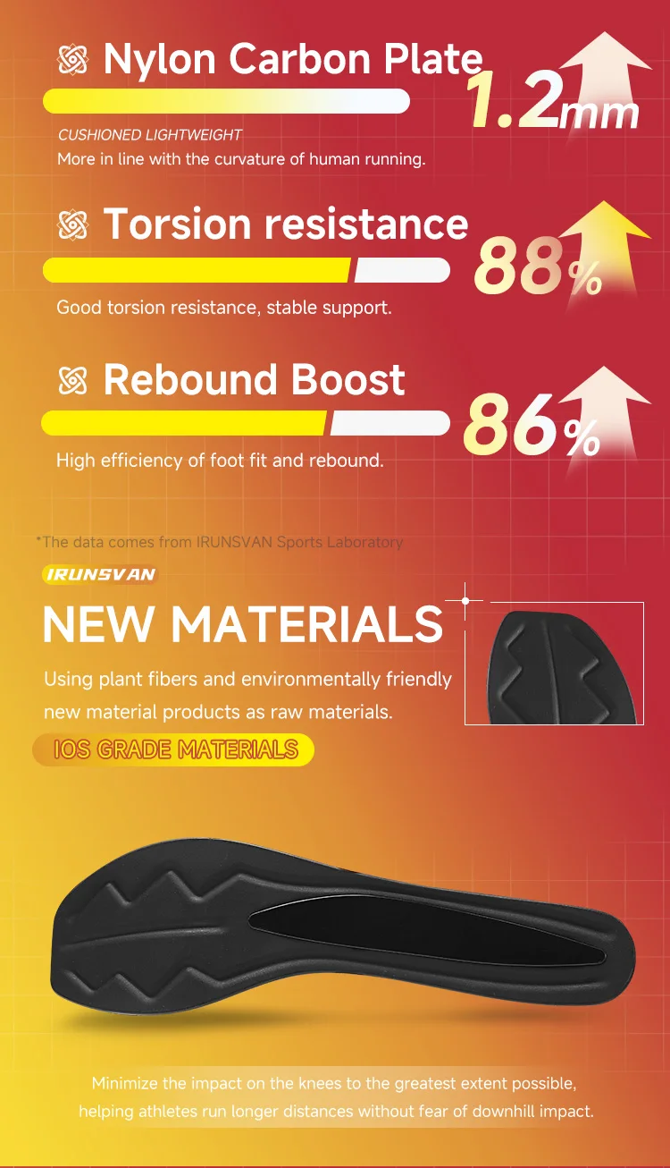 IRUNSVAN Volle Palm Nylon Carbon Platte Marathon Sportschuhe Männer 2024 Hohe Qualität Atmungsaktive Stabilität Gepolsterte Rebound – Detail 9