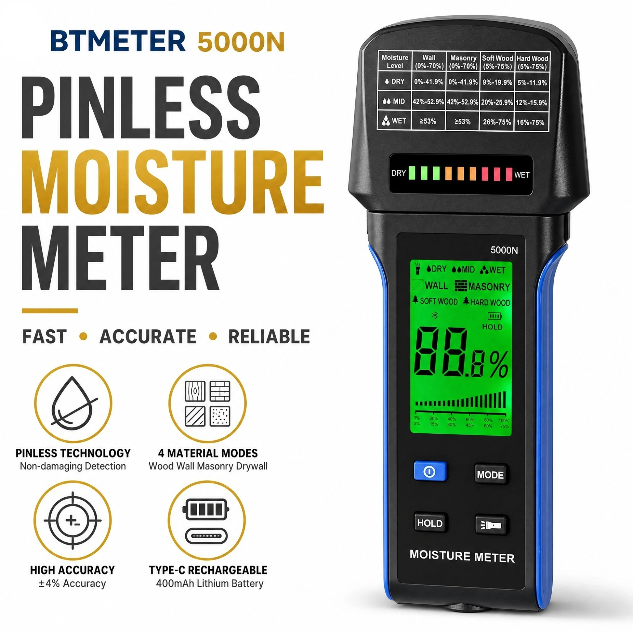 Pinless Moisture Meter 4 Modes ±4% Accuracy 40mm Sensor 19mm Depth USB Rechargeable with LCD Data Hold for Wood Wall Drywall