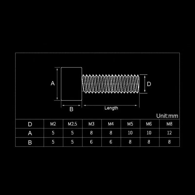 M2 M2.5 M3 M4 M5 M6 M8 Cap Head Knurled Hand Screws 304 Stainless Steel Machinery,Tool Round Adjustment Hand Screws