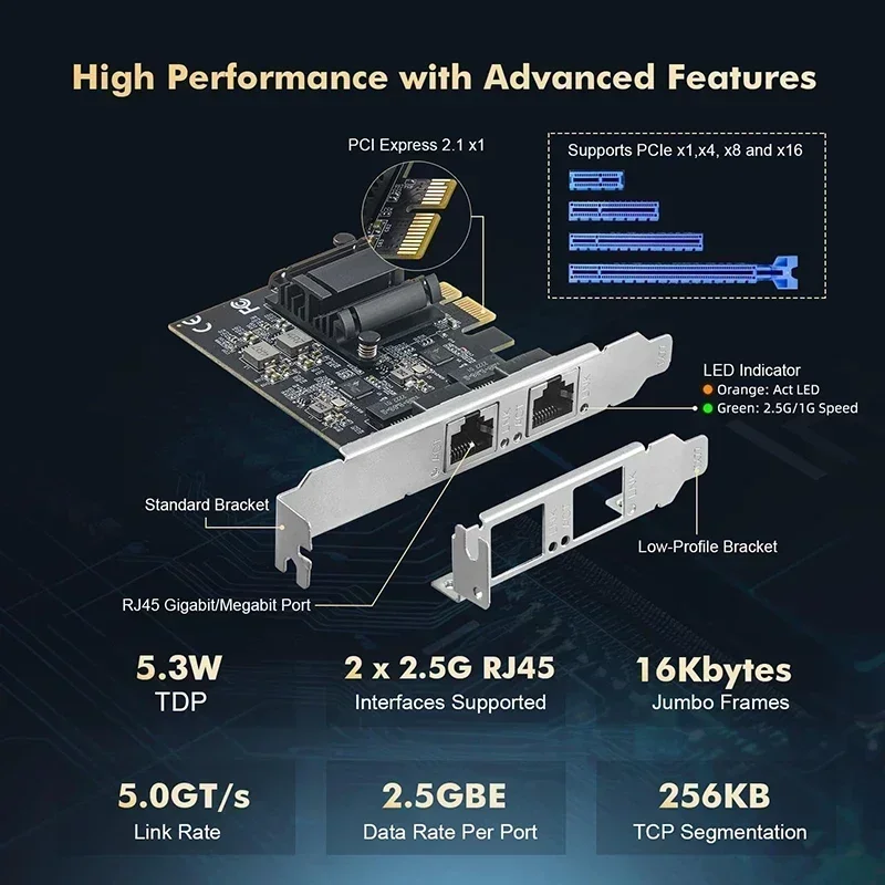 

Двухпортовая серверная карта PCIe 2,5 Гбит/с, 2-портовая сетевая карта Ethernet 10/100/1000M/2,5G RJ45 с Realtek/RT8125B