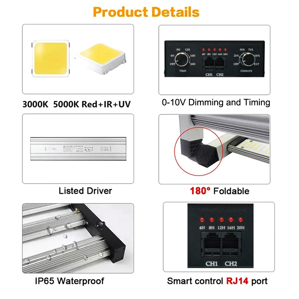 2024 Latest Phytolamp 800W 1000W LED Grow Light Full Spectrum UV/IR for 5x5ft Indoor Growing Commercial Hydroponic Growing Lamp