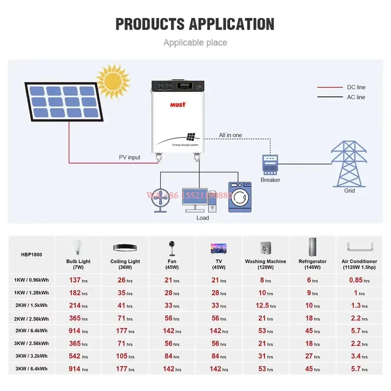 WMWMNU for MUST 1kw 5kw 3kva 3000w Solar Mounting Complete Off Grid Solar Energy System for Home in Stock