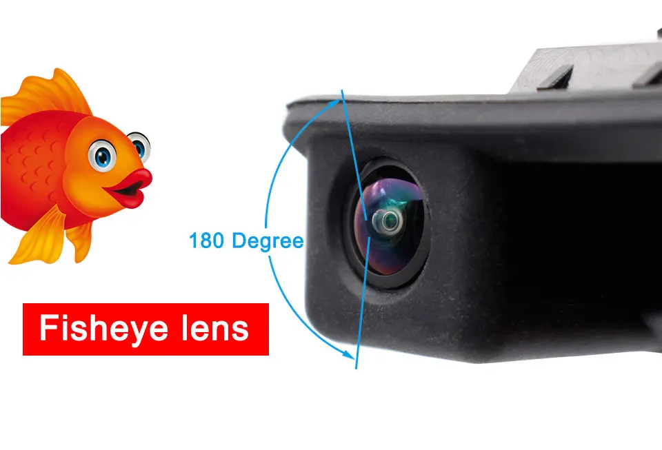 Smartour AHD 1080P Auto-Rückfahrkamera für BMW E60 E39 E90 E82 E61 X1 E84 X5 E70 E92 E91 3/5 Serie E88 E93 X6 Rückfahrkamera – Detail 4