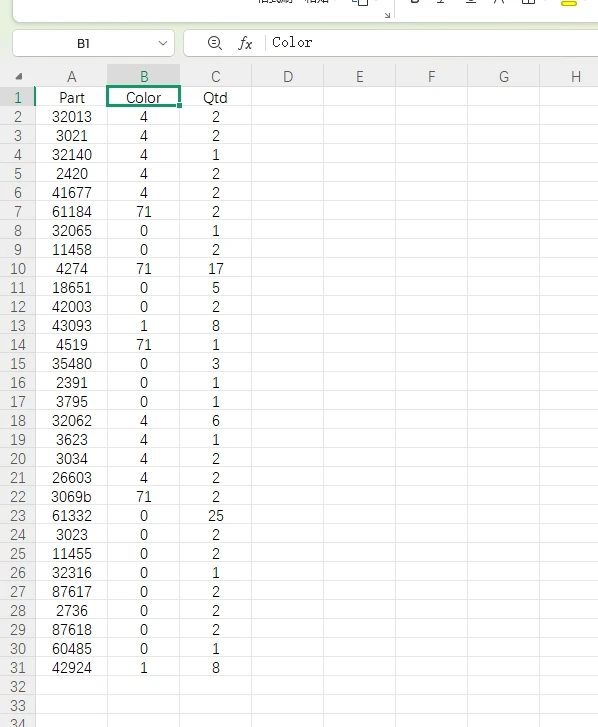 VIP customized bricks product link