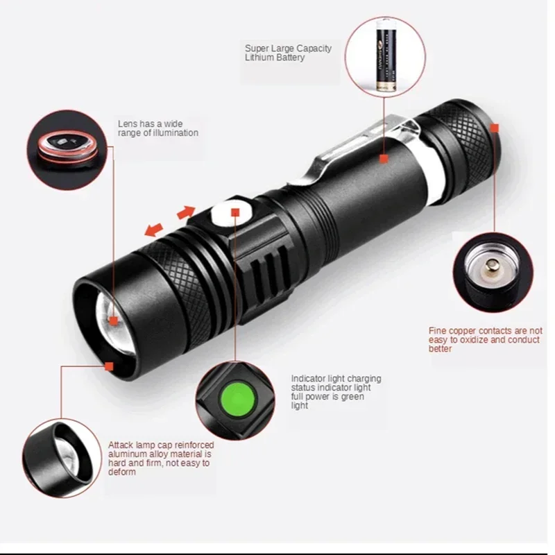 Heinast LED Flashlight Strong Distance USB Rechargeable 18650 Battery Torch Telescopic Zoom Outdoor Emergency Searchlight torch