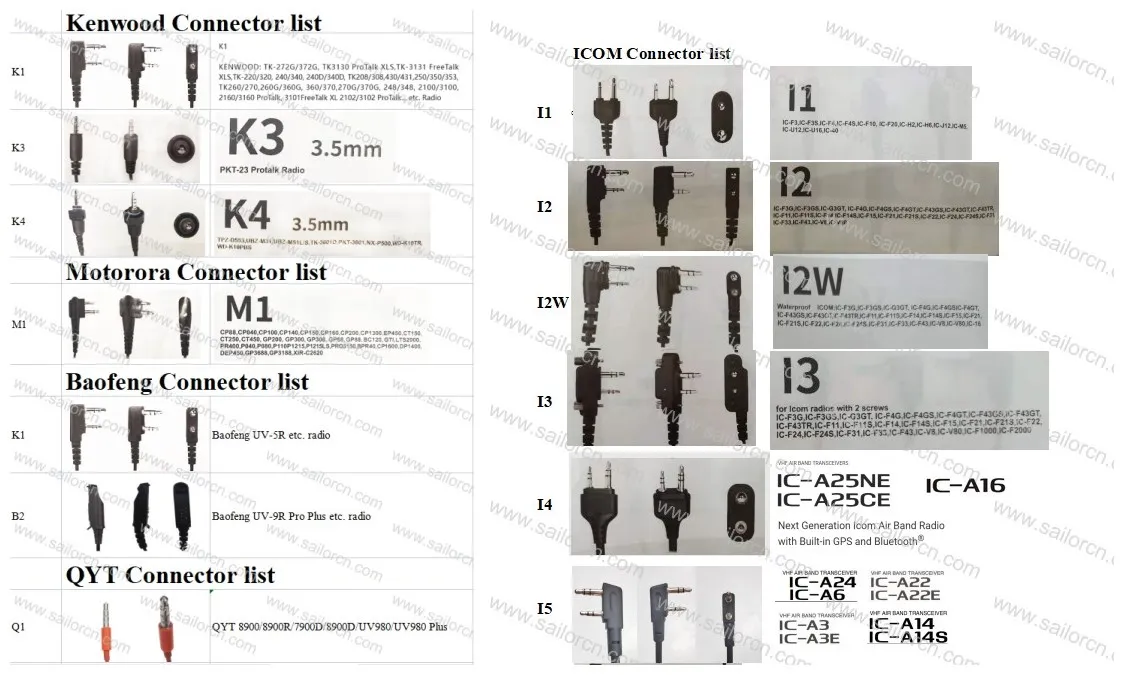 GD-K01-S6 Paramotor Helmet with Intercom, Autogyro Helmet, Open Cockpit Helmet, GD-G-S6