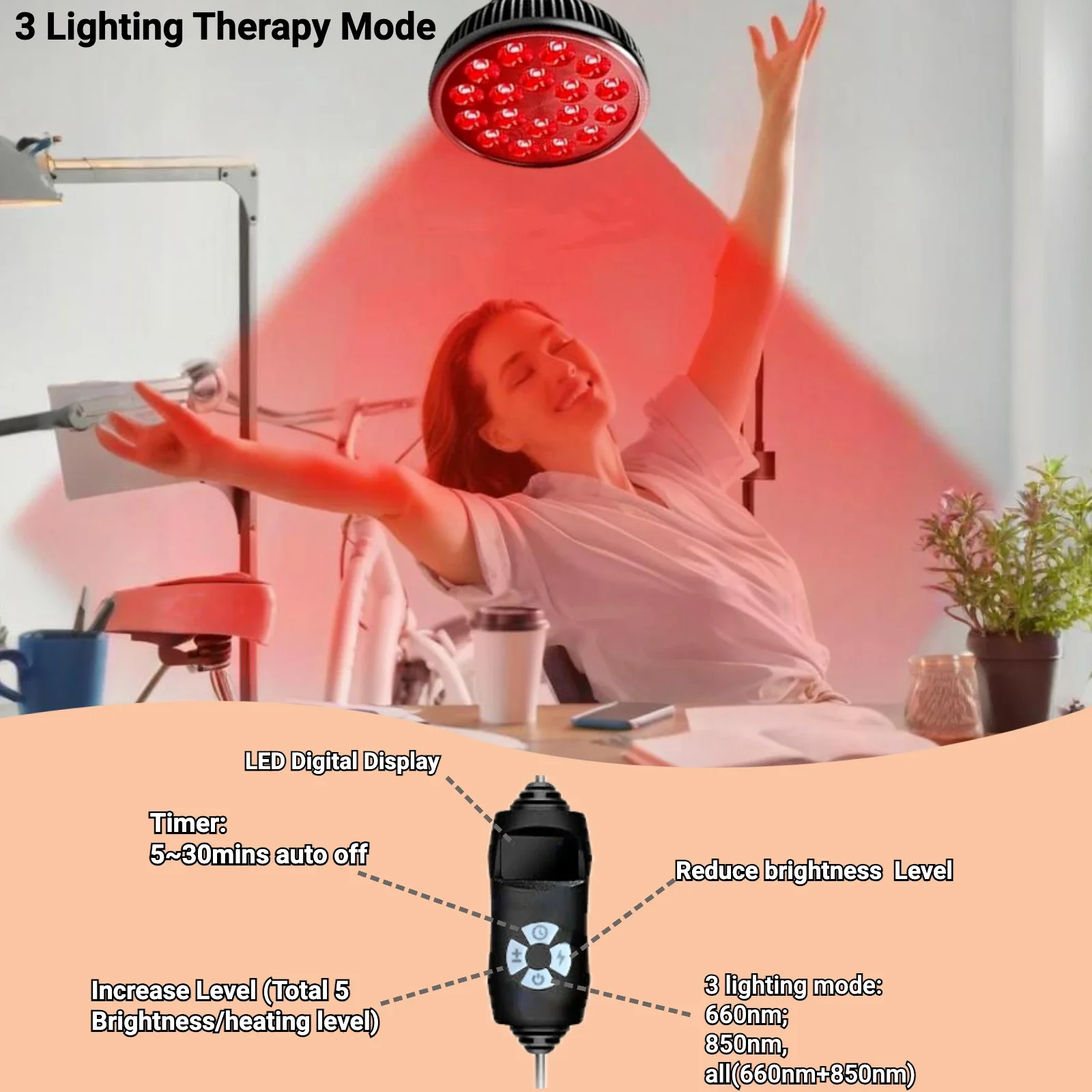 Red Infrared Light Lamp Therapy Device with Timer And Stand - Relieves Body Pain Inflammation Warms Uterus 660nm & 850nm Wavelen