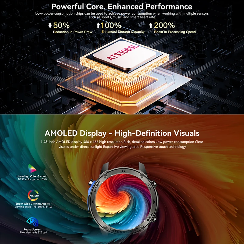 2026 جديد GPS الساعات الذكية HD الياقوت AMOLEDBluetooth دعوة معدل ضربات القلب البوصلة 5ATM مقاوم للماء 500mAh الرياضة ساعة ذكية للرجال