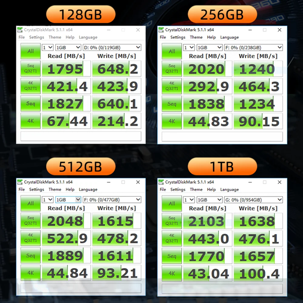 OSCOO-disco duro interno para ordenador portátil y de escritorio, unidad de estado sólido M.2 SSD M2 256gb PCIe NVME 128GB 512GB, 1tb 3D TLC Nand Flash