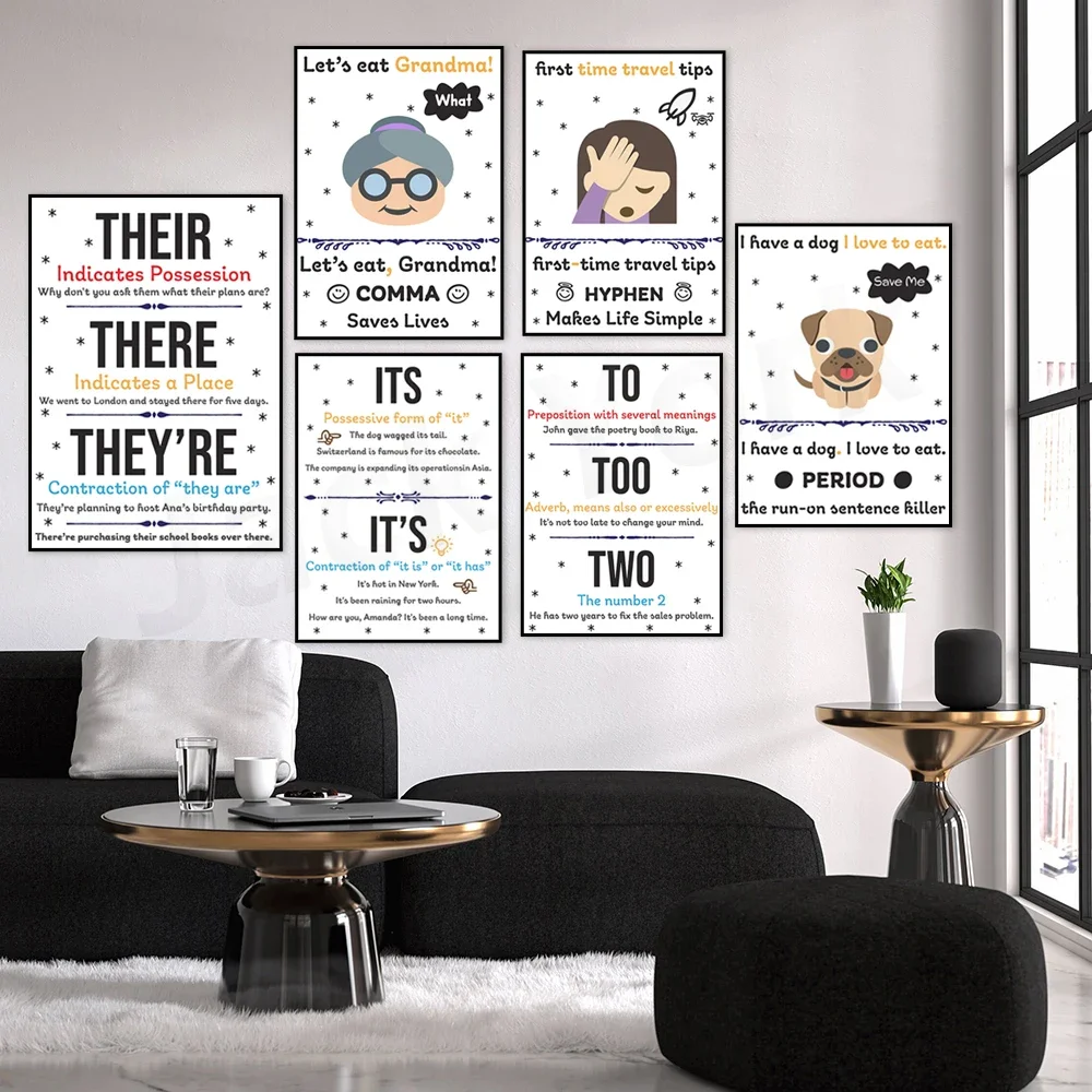 English classroom prints, homophones and punctuation English grammar, English learning wall decoration posters