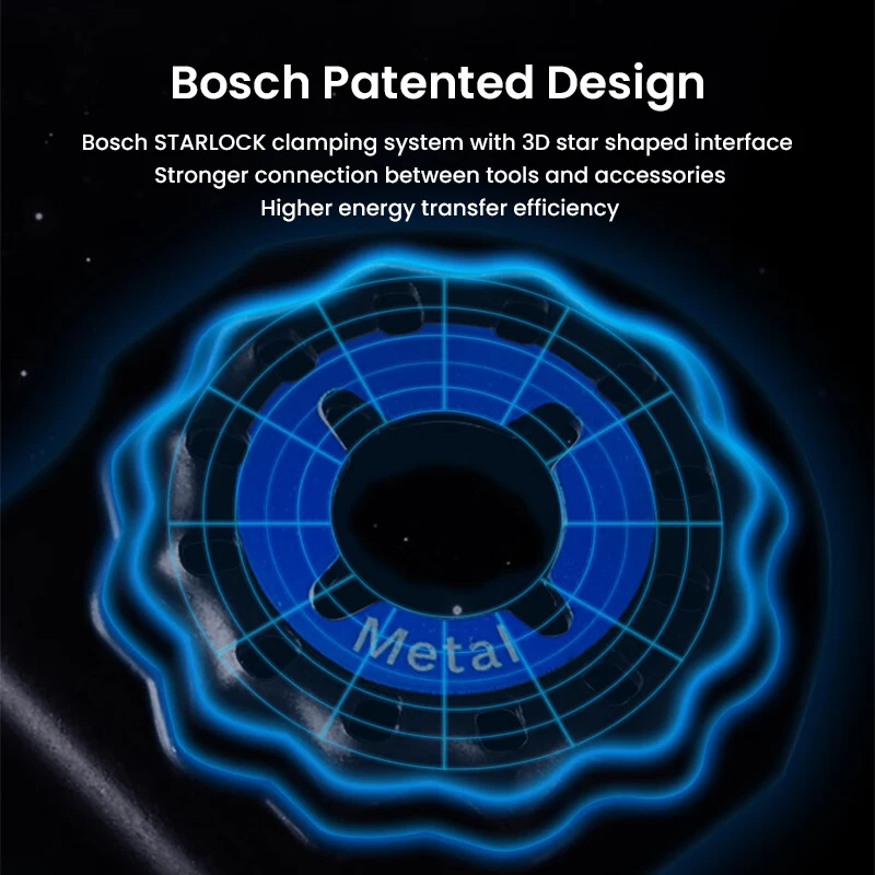 Осциллирующее пильное полотно Bosch Starlock, осциллирующие многофункциональные лезвия, набор аксессуаров для электроинструмента Bosch Gop Series