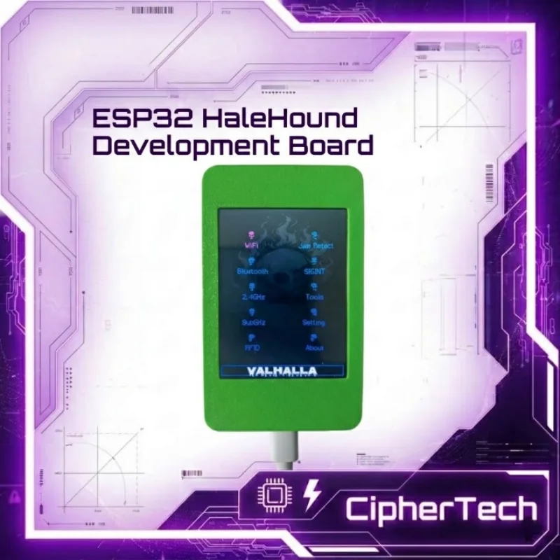 

Высокопроизводительная плата разработки ESP32 с 2,8-дюймовым сенсорным экраном, Wi-Fi, Bluetooth, анализатором RSSI, версия V3.4.0, модуль для беспроводных испытаний