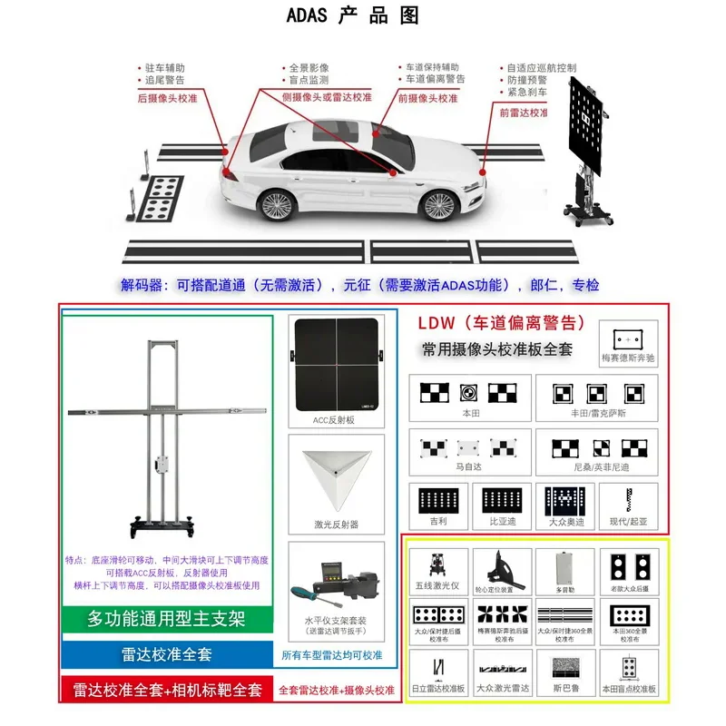 ADASFolding Full Set Automotive Acc Calibration Level Millimeter Wave Angle Reflector