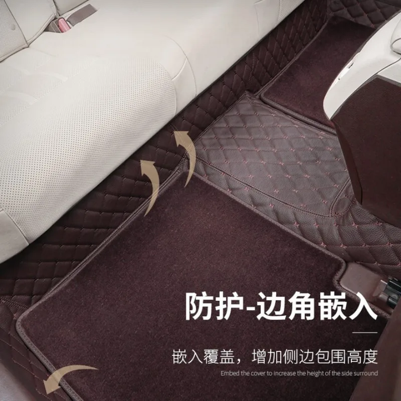 Vollständig geschlossene Automatten aus Leder