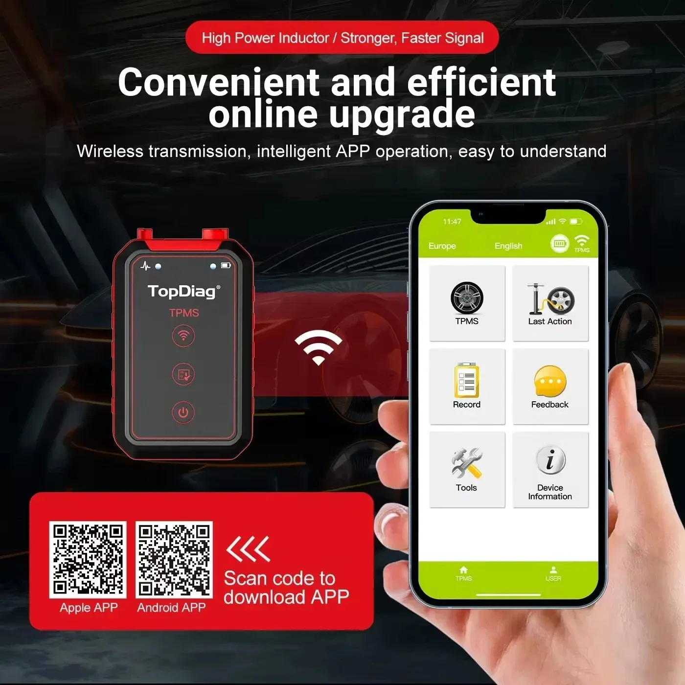 TopDiag PS001 Auto-TPMS-Diagnose-Service-Tool, aktivieren, löschen Sensoren, Programm, TPMS, OBDII-Kit, Reifendruck-Matching-Instrument