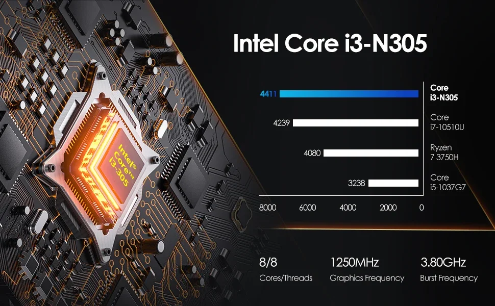 SZBOX M9N I3-N305 كمبيوتر صغير Win11 Pro DDR4 3200 جيجا هرتز 2280 NVME SSD ثنائي LAN 4K شاشة ثلاثية USB 3.2 كمبيوتر ألعاب مكتبي مكتبي