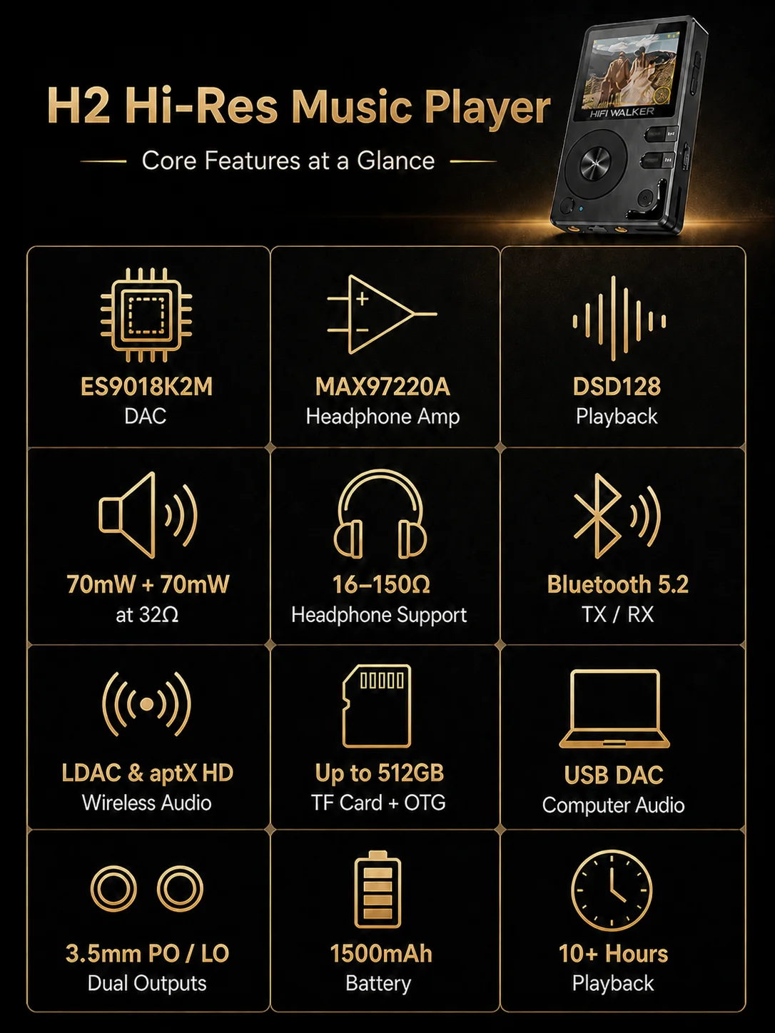 HiFi Walker H2 DAP Musikplayer, MP3 Native DSD128, 64GB bis 512GB, ESS DAC-Chip, USB-DAC, Verlustfreier 2-Wege-Bluetooth LDAC – Detail 2