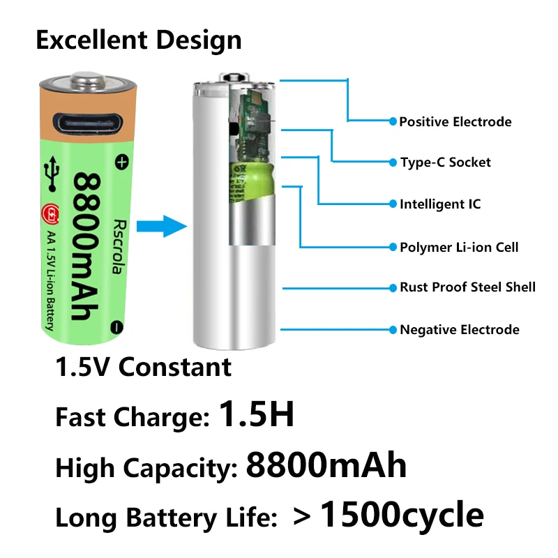 Upgraded Long-Lasting AA Li-ion Battery Type-C Large Capacity Rechargeable Battery 1.5H Fast Charge Over 1500 Cycle Battery Life