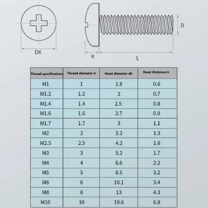 Round Head PEEK Screws M1.2-M8 Phillips Cross Recess Corrosion Resistant High Toughness High Temp Engineering Plastic Fasteners