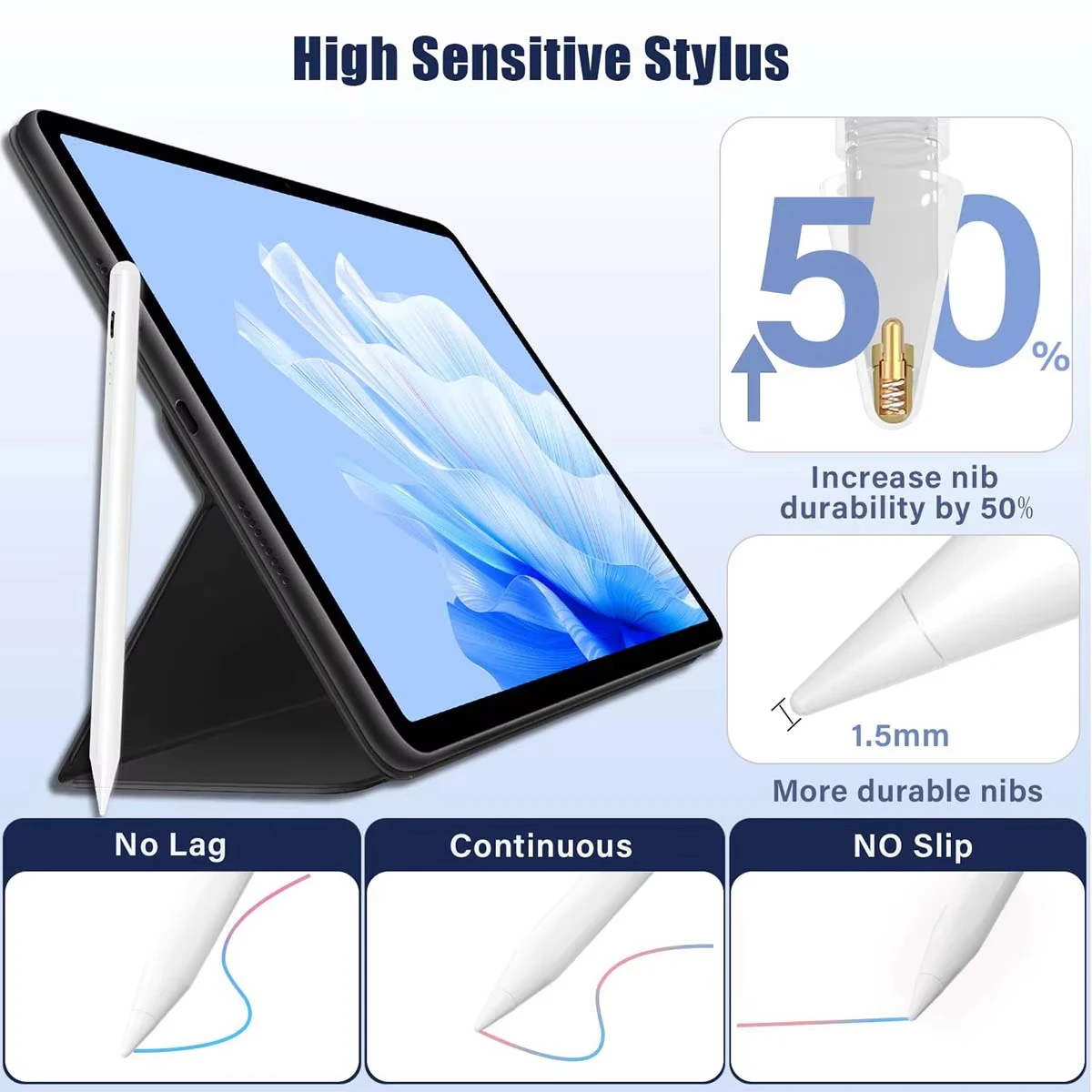 Stylus Pen for Xiaomi Pad 6 7 Redmi Pad SE Huawei Tab, Capacitive Stylus for Samsung Galaxy Tab, Universal Stylus for Android