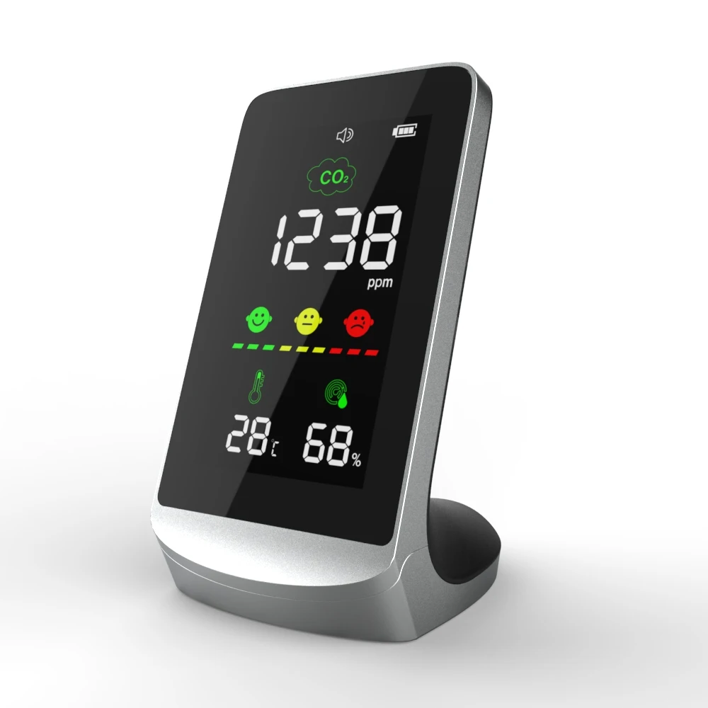 Digital CO2 Gas Detector Meter Carbon Dioxide Gas Analyzers for Air Quality Monitoring CE Certified Restaurants Japan Spain