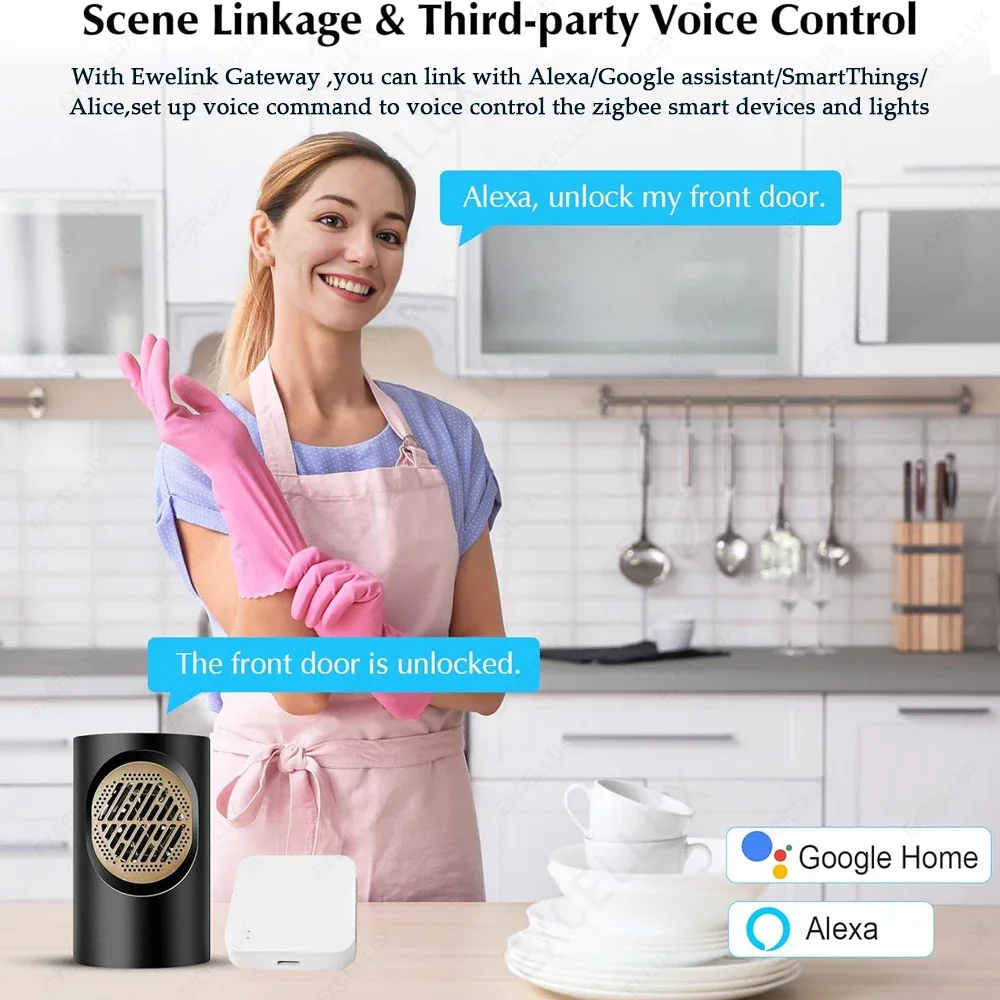 ZigBee 3.0 Multi-mode Gateway Hub Smart Home Wireless Bridge EWeLink Remote Controller Works With Alexa Google Assistant Alice