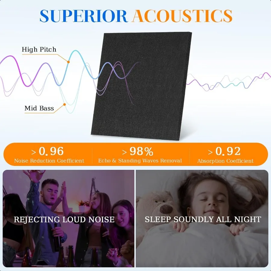 ورأى لوحة الفلين البلاط 6 حزم 12 "x 12" 1 2 "سميكة لوحة الإعلانات الفلين لوحات صوتية ذاتية اللصق ألواح الفلين عازلة للصوت ل #5