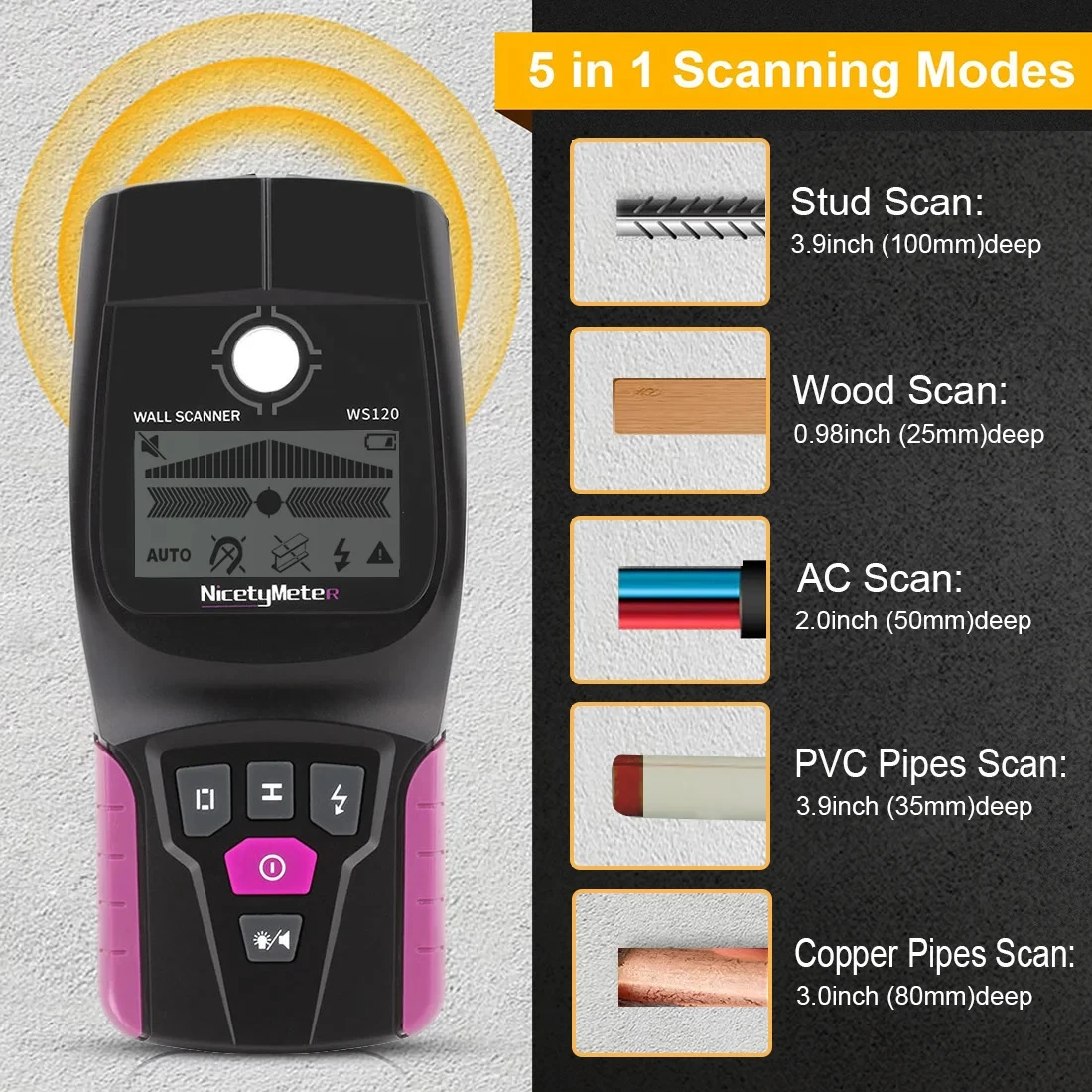 NicetyMeter 5 in 1 Stud Metal Detector Wall Scanner AC Wood Finder Cable Wire Depth Tracker Plumbing Underground LCD Beep WS120