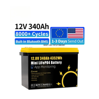 EU Stock Grade a GoKwh 12V 340Ah Mini 280Ah 320Ah 100Ah 24V 12.8V 25.6V Lithium Ion LiFePO4 Battery Pack for Camping Car