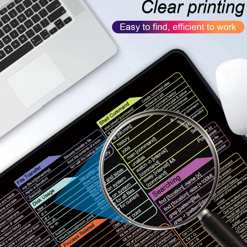 لوحة ماوس المكتب الإنجليزية لينكس بيثون اختصار نمط Excel ماوس الوسادة حصيرة مكتبية لوحة مفاتيح الكمبيوتر كاتب لعامل المكتب #6