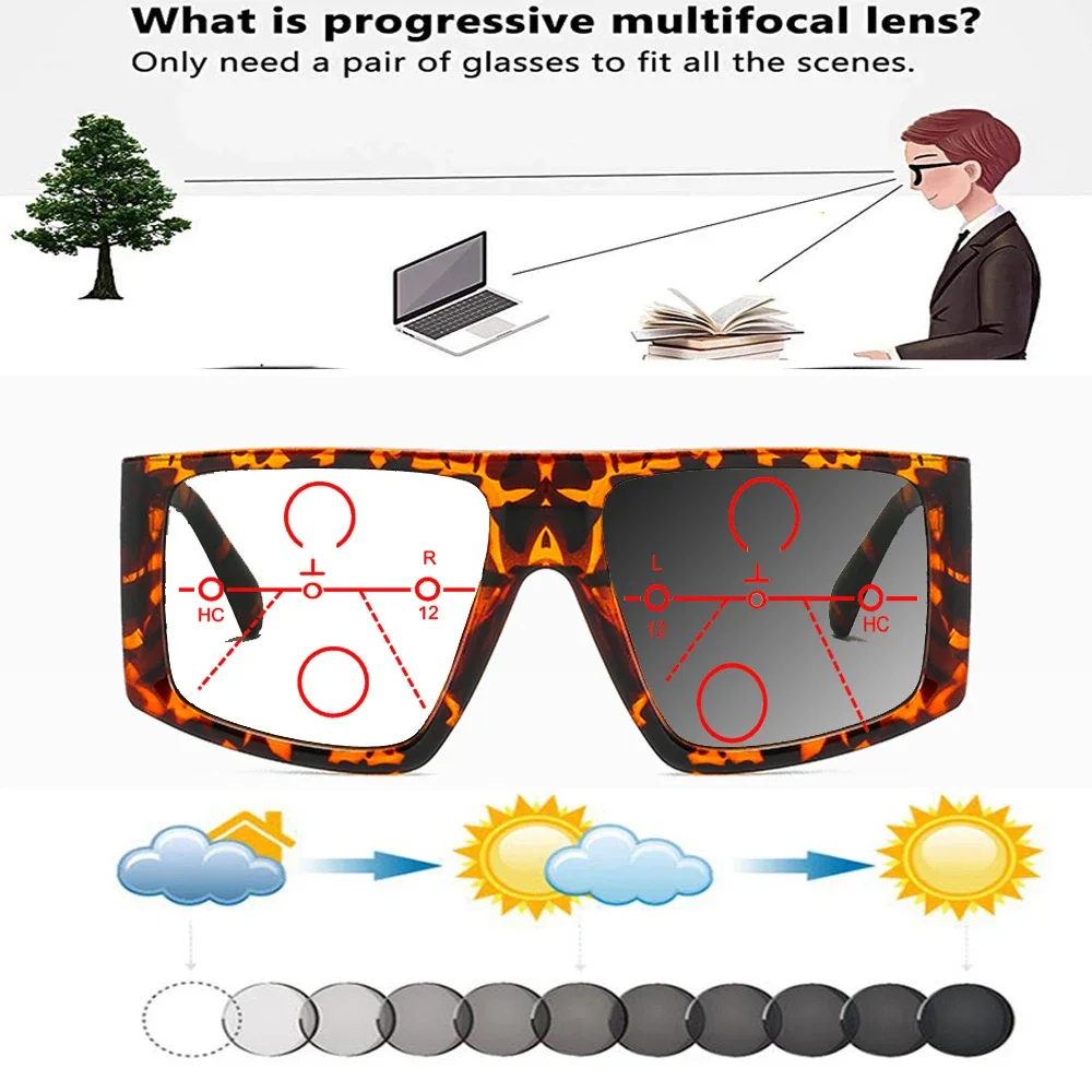 

Personality Geometry Large Frame European and American Trends Photochromic Progressive Multifocal Reading Glasses +0.75 To +4