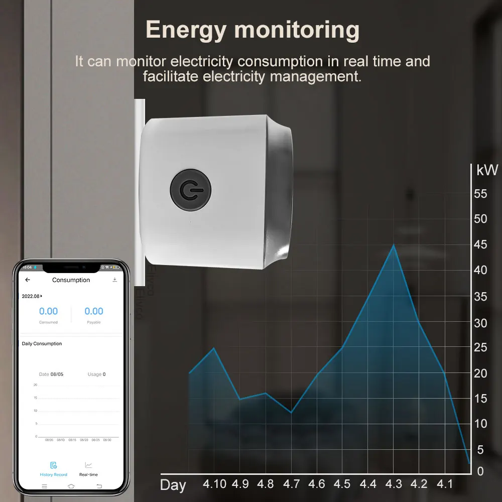 eWelink WiFi Smart Plug 16A/20A EU Smart Socket With Power Monitor Timing Support Alexa Google Home Yandex Alice SmartThings