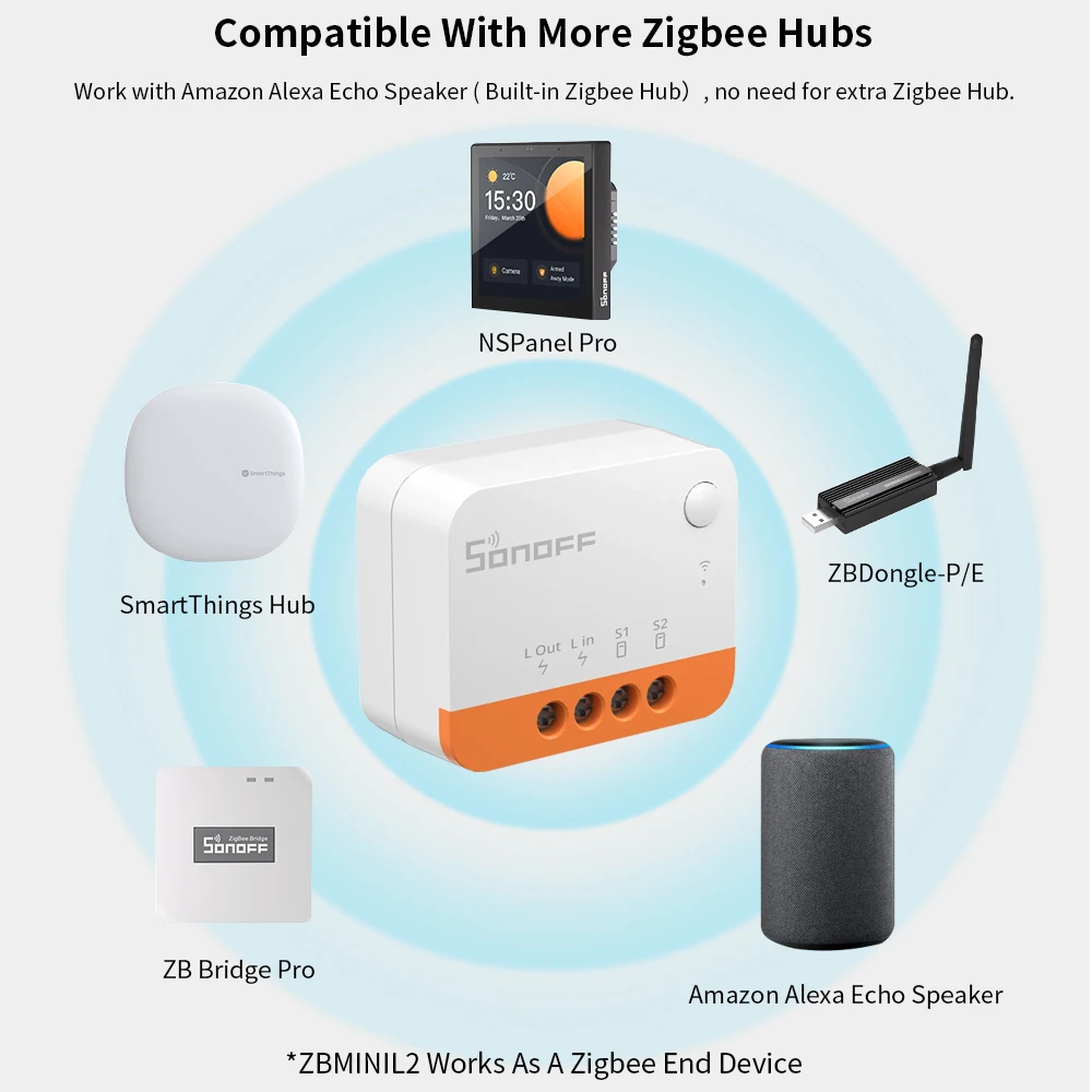 SONOFF ZBMINI L2 Zigbee Switch Smart Home Wireless 2 Way Module Switch No Neutral Wire Required eWeLink APP Control