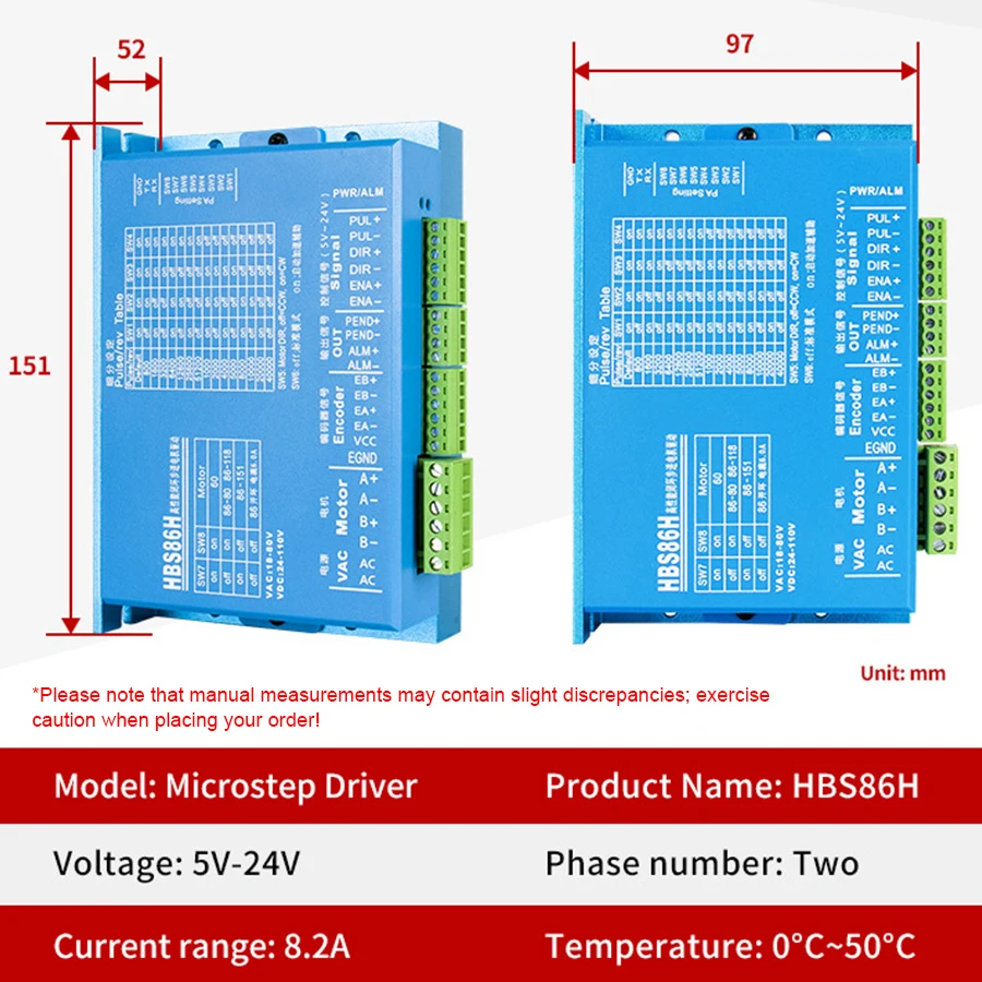 Industrial Closed-Loop Stepper Motor Driver Kit for CNC Router Laser Engraver Stepper Motor Systems - Easy to Search Title