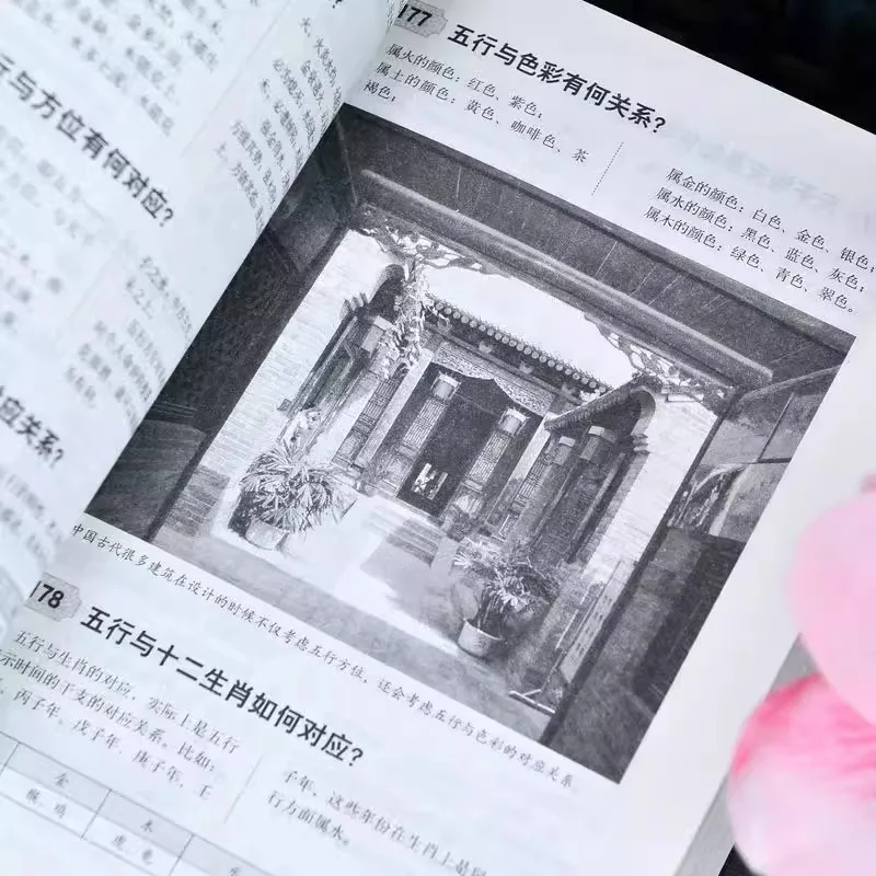 موسوعة فنغ شوي المصورة 2000 سؤال، مقدمة لمعرفة فنغ شوي وفنغ شوي