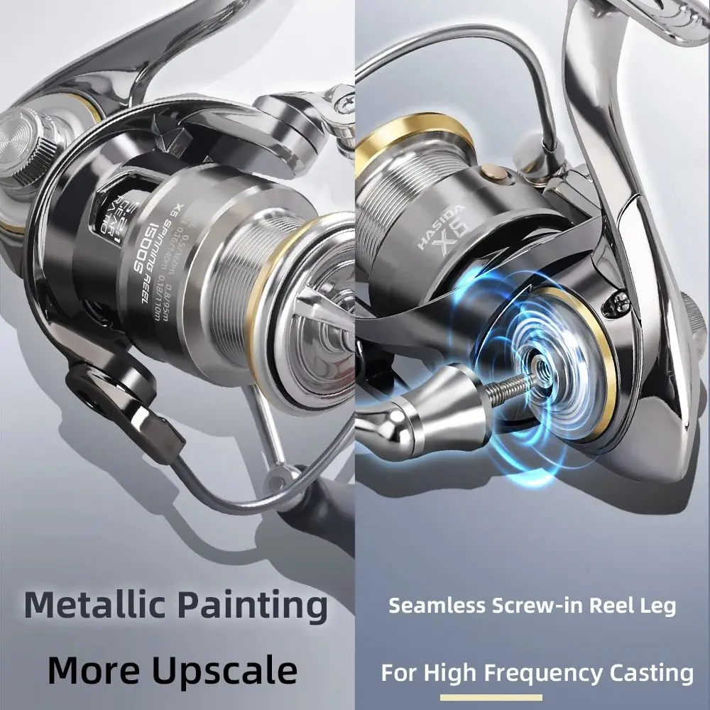 

HISTAR X6 5.2:1 High Ratio 6+1 BB Long Cast Metal Body 4kg Drag Power Professional BFS Light Spinning Fishing Reel