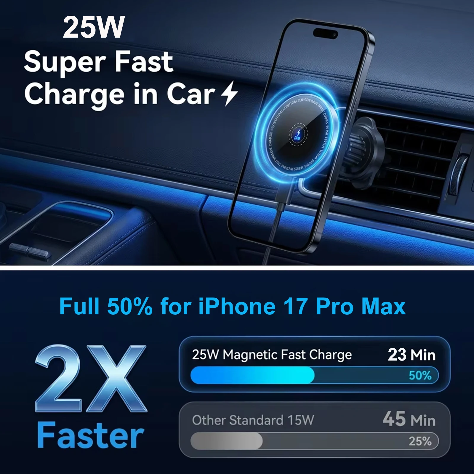 Strong 25W Magnetic Wireless C - огляд і ціна Phone Cooling Fan