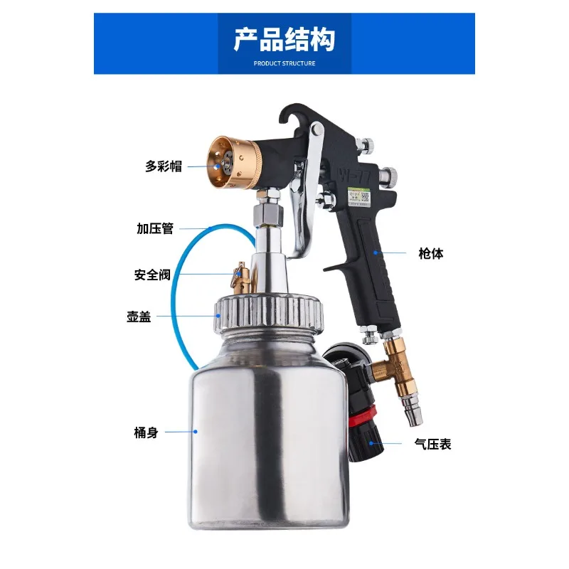 1L Gravity Feed Spray Gun for Multi-Color Paint - Textured Coating Sprayer with Bottom Cup for Walls & Finishes