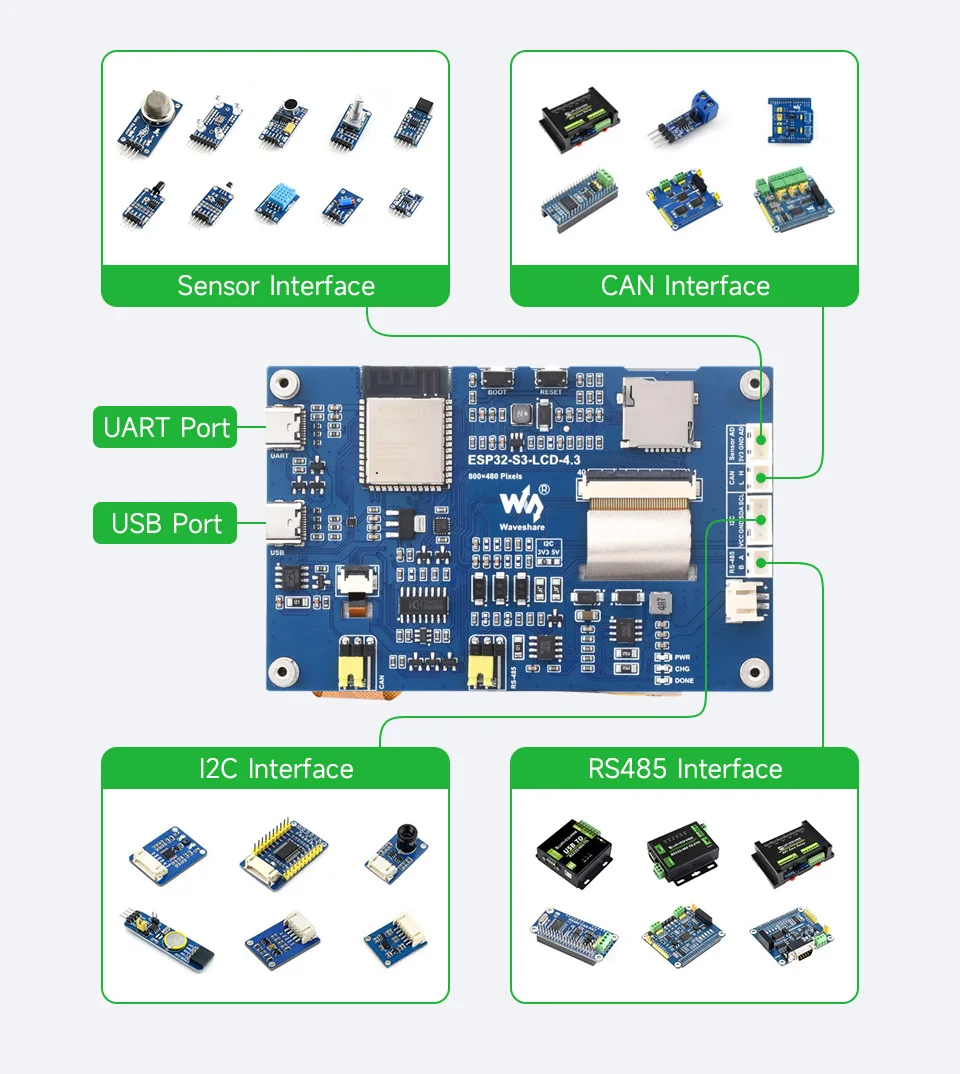 Waveshare ESP32-S3 4.3 นิ้ว LVGL GUI Capacitive Touch จอแสดงผลบอร์ดพัฒนา 800 × 480 หน้าจอสัมผัสสําหรับ Arduino IDE