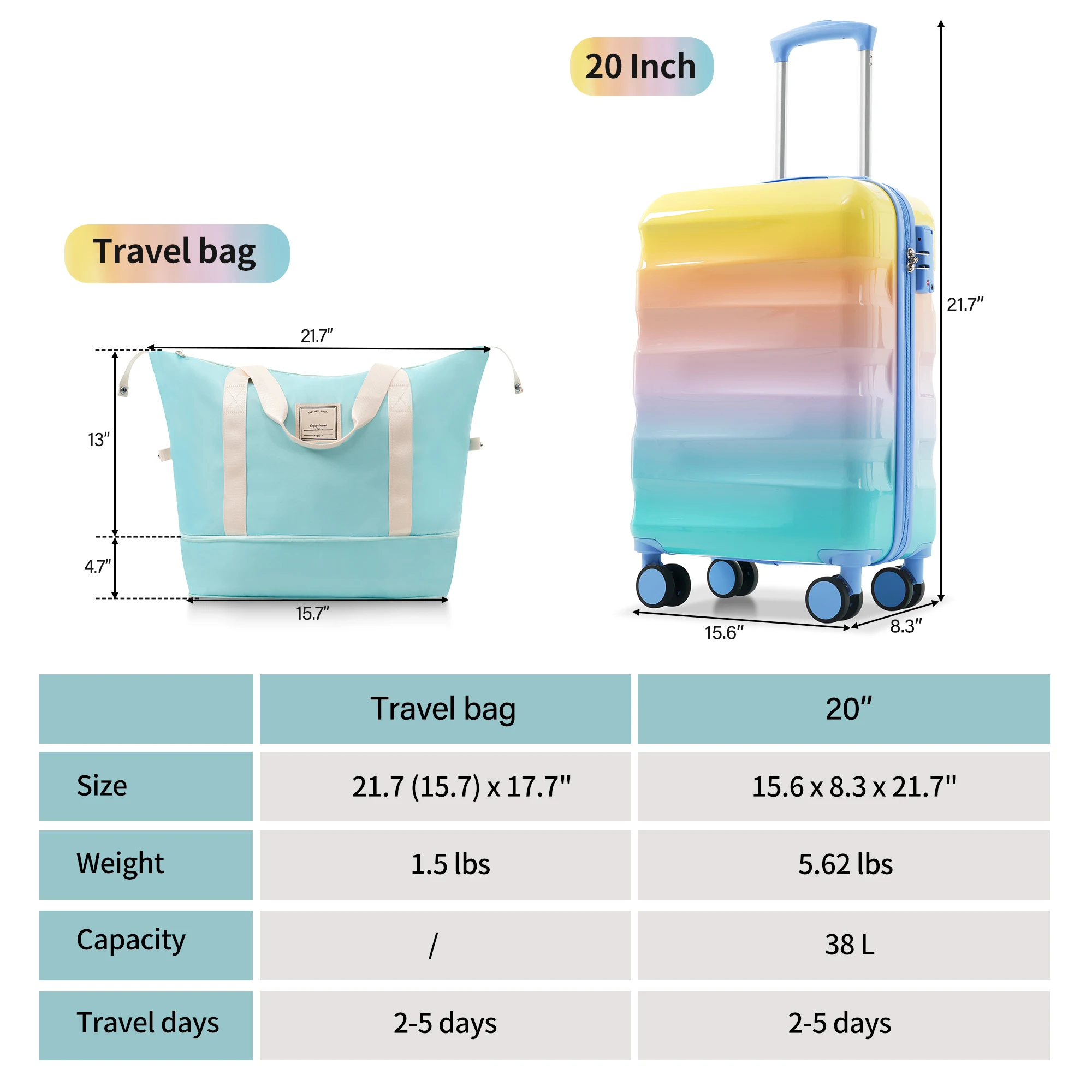 20" Carry-on Luggage with Cup Holder – Lightweight Glossy Hardshell Suitcases with Spinner Wheels, TSA Lock,2 Piece Set