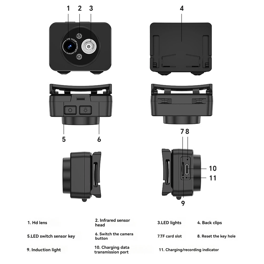 A93P Head-Mounted Sports Camera HD PTZ Anti-Shake Camera Short Video Cycling Outdoor Video Recorder Vlog Recorder