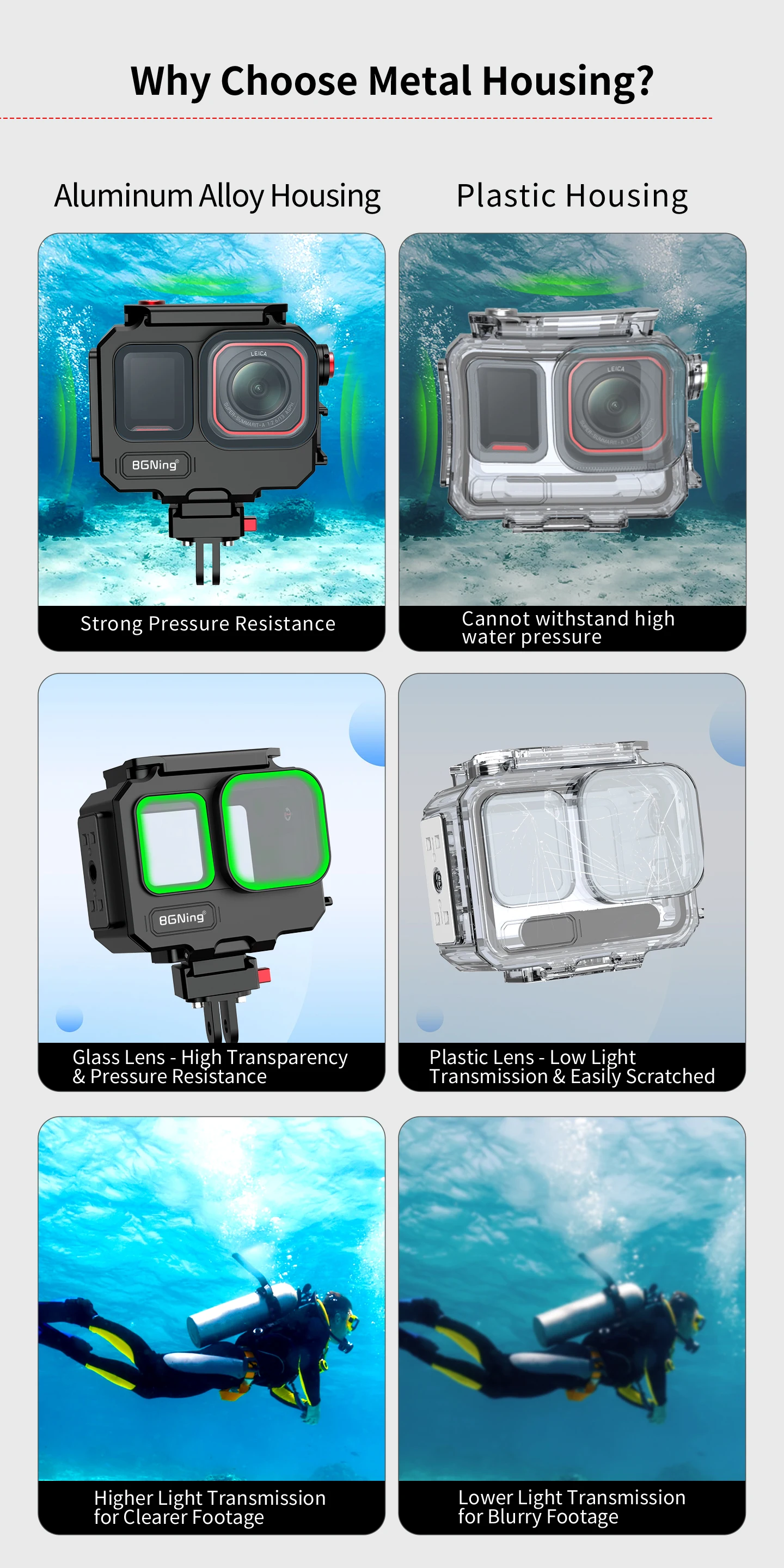 IP68 Wasserdichtes Metallgehäuse für Insta360 AcePro Ace Pro 2 Action-Kamera Unterwasser-Tauch-Magnetische Schnellverschluss-Halterung – Detail 7