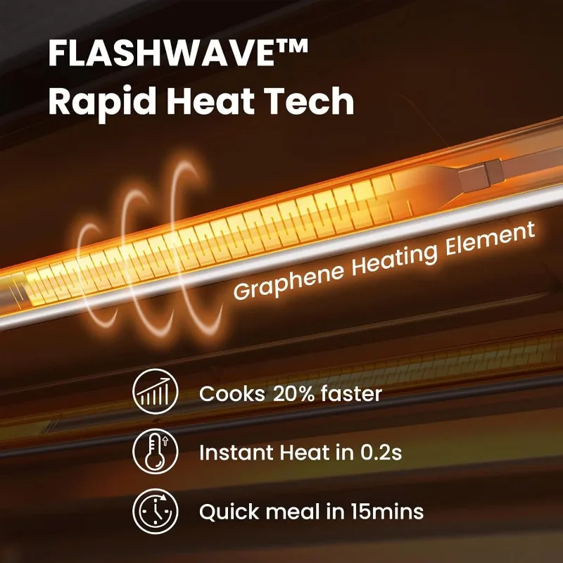Toaster Ofen Luftfritteuse FLASHWAVE ™   Ultra-Rapid Heat Technology, Konvektions-Toaster, Arbeitsplatte mit Back- und Grillenbraten