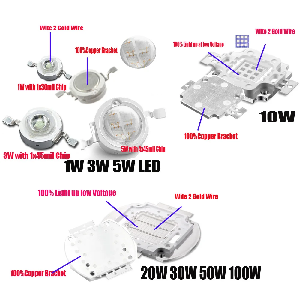 Imagem -03 - Chip de Led de Alta Potência Azul Royal 445450-450nm 300350ma 3000-3500ma 1w 3w 5w 10w 20w 30w 50w 100w Cultivo de Plantas Faça Você Mesmo