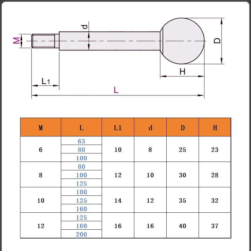 1pcs 304 Stainless Steel Machine Tool Control Lever Double Head Threaded Screw Spherical Handle Cover M6M8M10M12M16 Black/Red